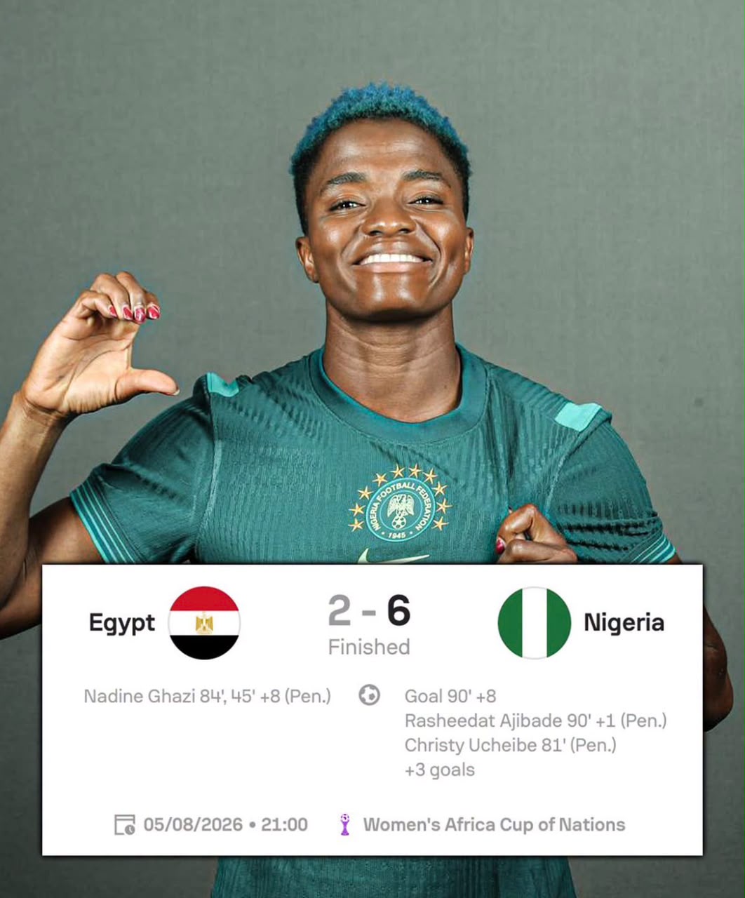 Super Falcons Are Through and Egypt Never Saw It Coming