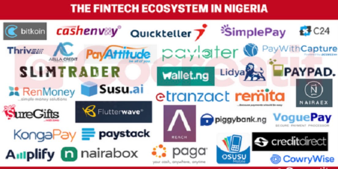 THE RISE, THE HYPE AND THE HARD LANDING: WHAT HAPPENED TO NIGERIA’S FINTECH DREAM?