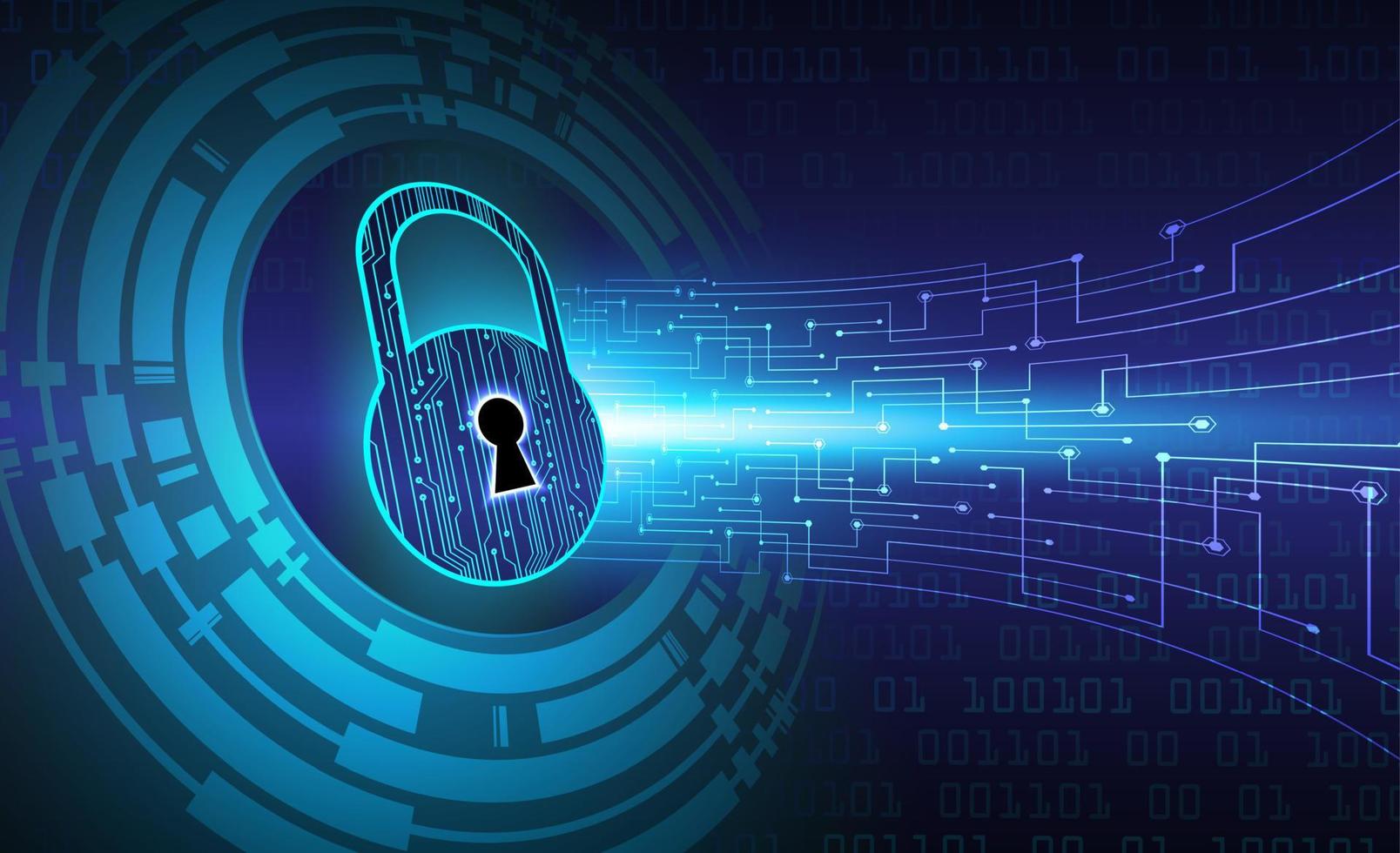 Crypto Security Is Under Pressure as $3.63 Billion Is Stolen